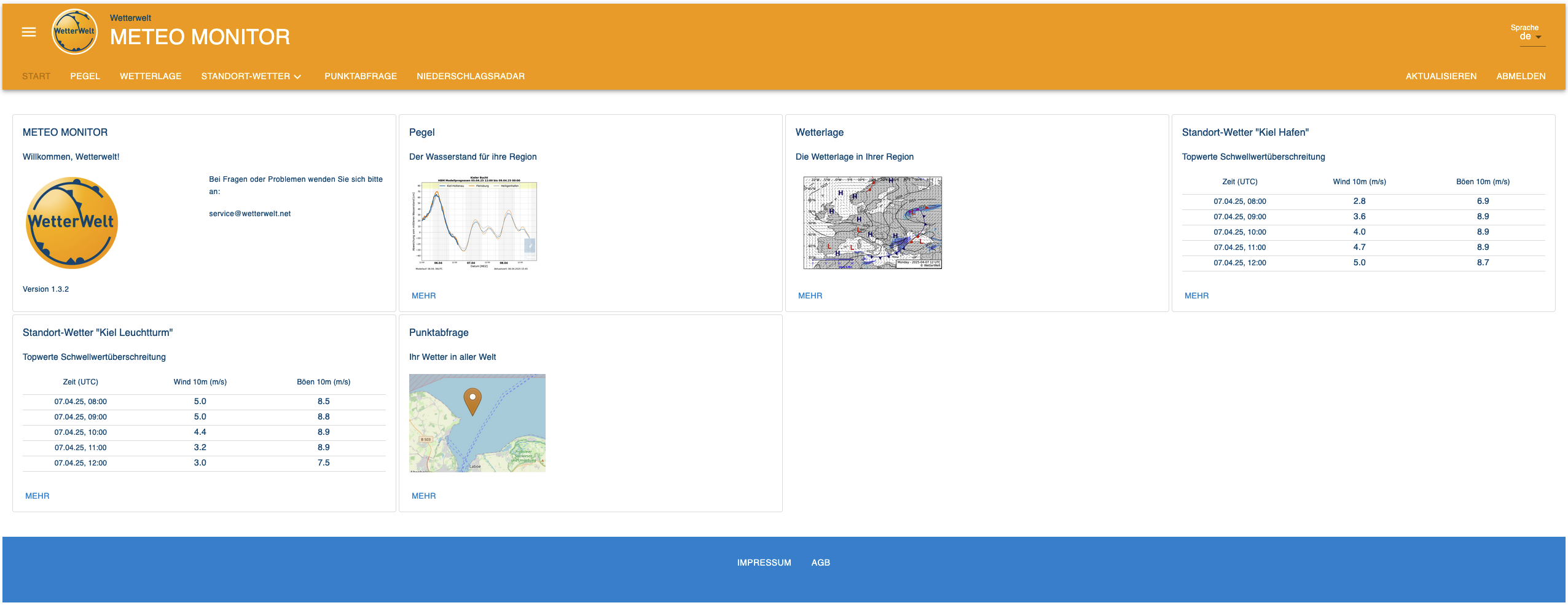 Dashboard METEO MONITOR