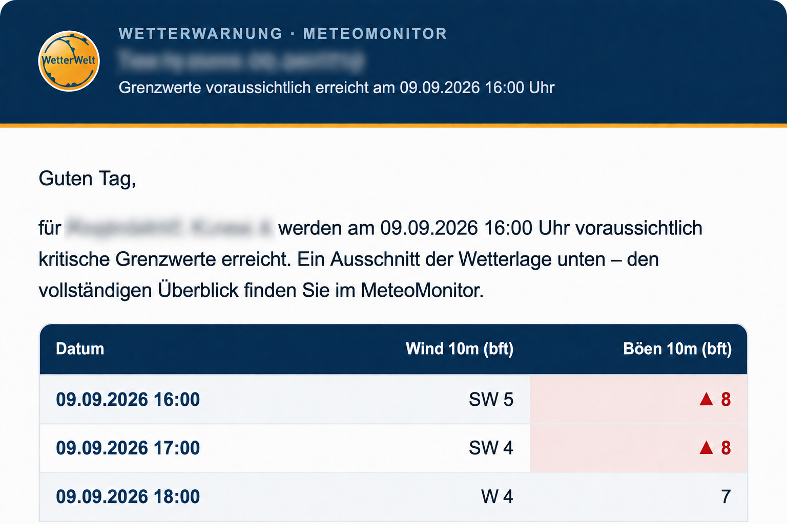 METEO MONITOR email warning with blurred recipient